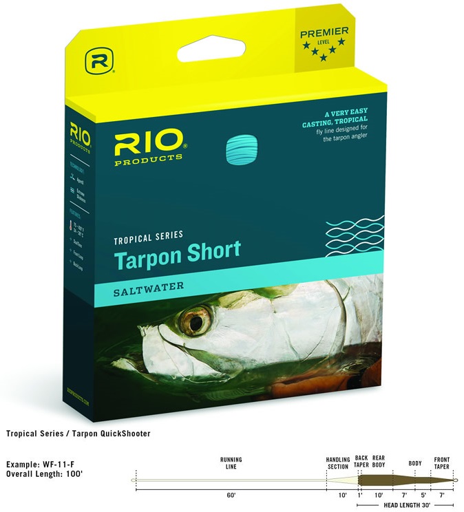 RIO Tarpon QuickShooter - Click Image to Close
